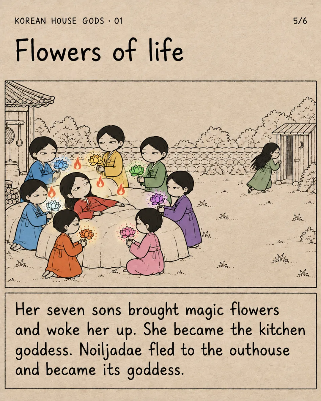 Flowers of life
