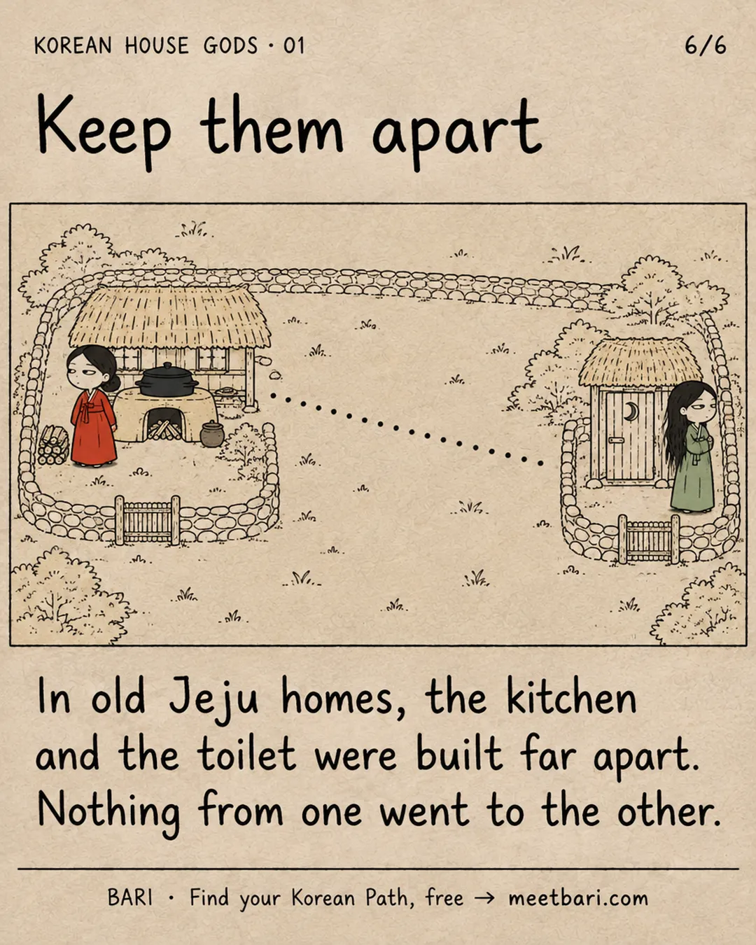 Keep them apart