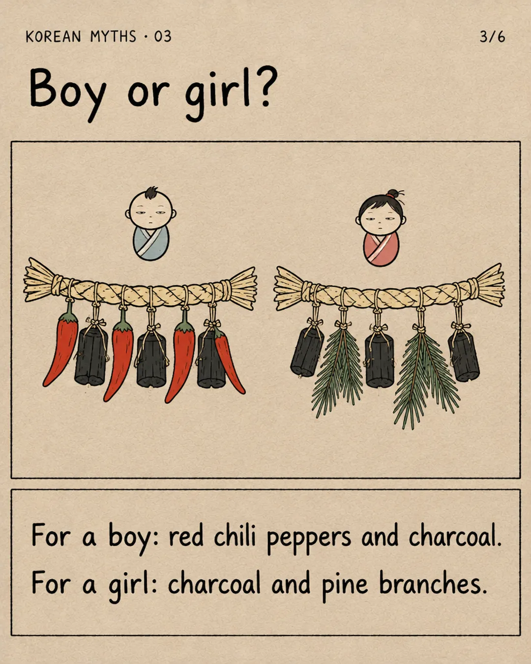 Boy or girl?