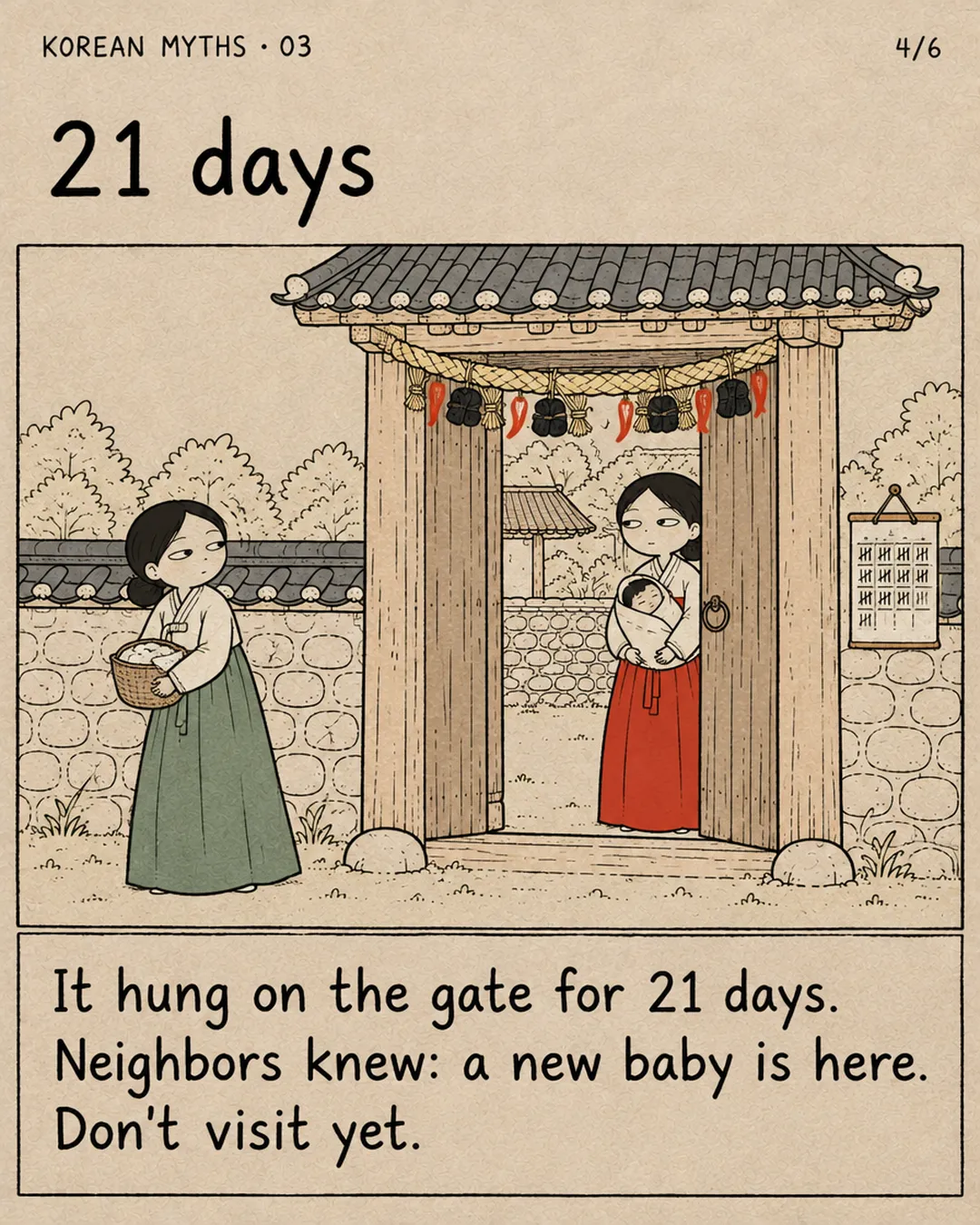 21 days