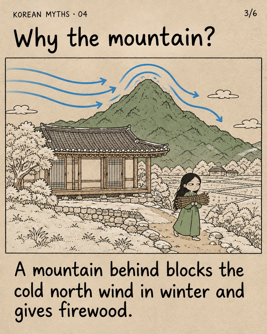 Why the mountain?