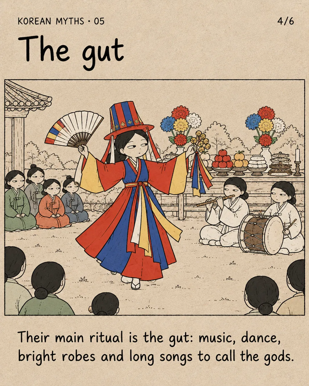 The gut